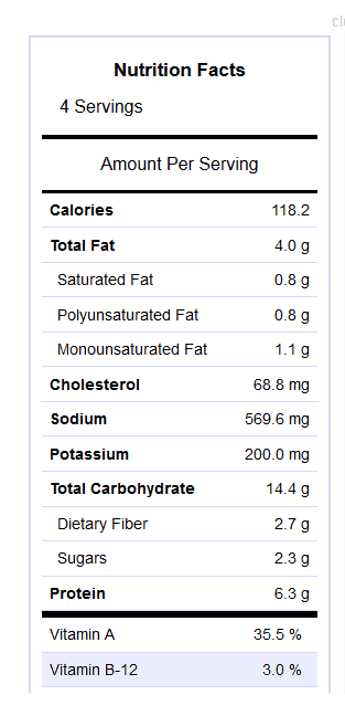 Nutrition facts