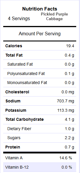 Pickled cabbage nutrition