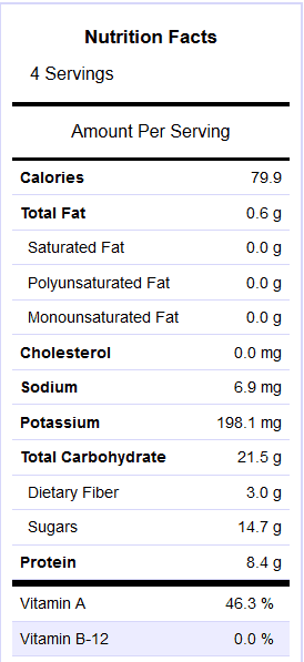 Nutrition Mango turmeric cooler