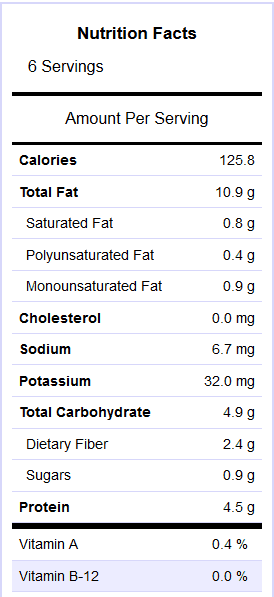 vegan cloud bread nutrition