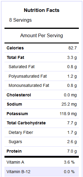 Instant tofu dosa nutrition