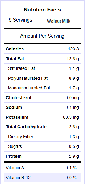 flaxseed milk walnut milk