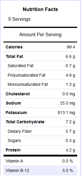 Keto flax paratha