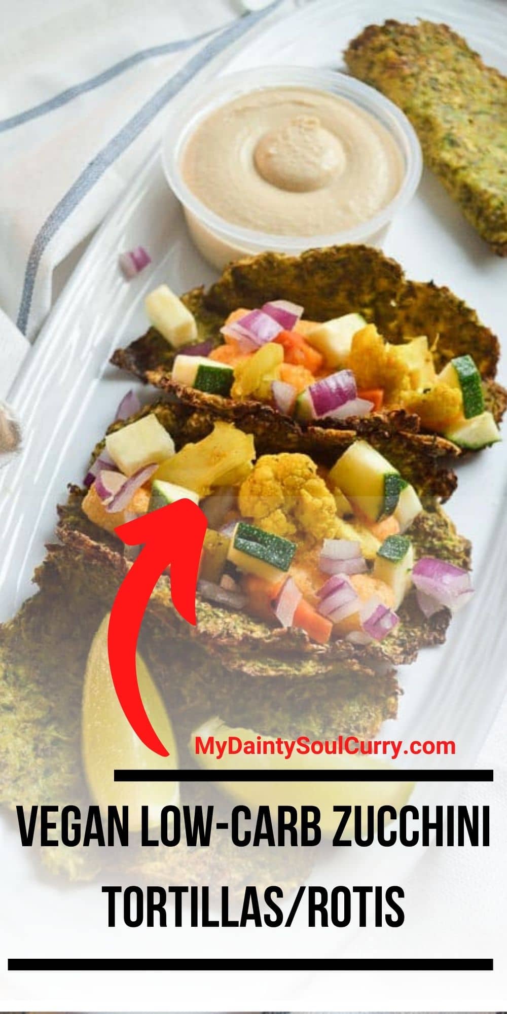 Vegan Lowcarb Zucchini Tortillas/Rotis Baked Recipe