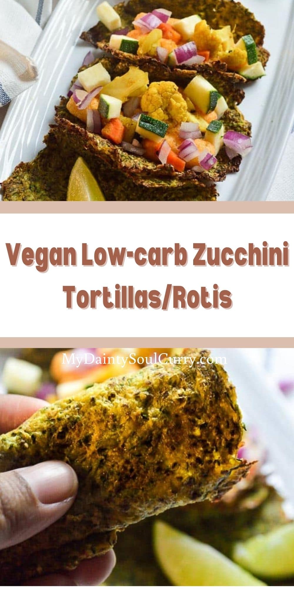 Vegan Lowcarb Zucchini Tortillas/Rotis Baked Recipe