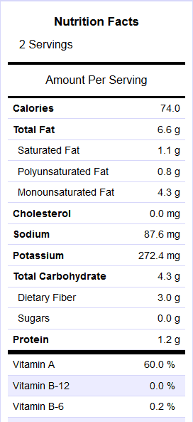 vegan keto eggnog