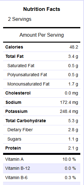 Keto Hot Chocolate Nutrition