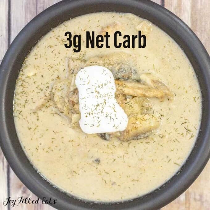 keto mushroom soup image