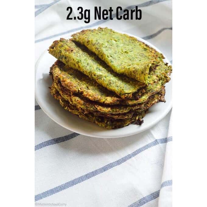 Low-carb, Keto veg recipes Tortilla