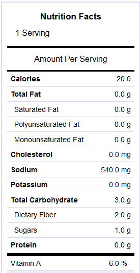 Pickled jalapeno nutrition info