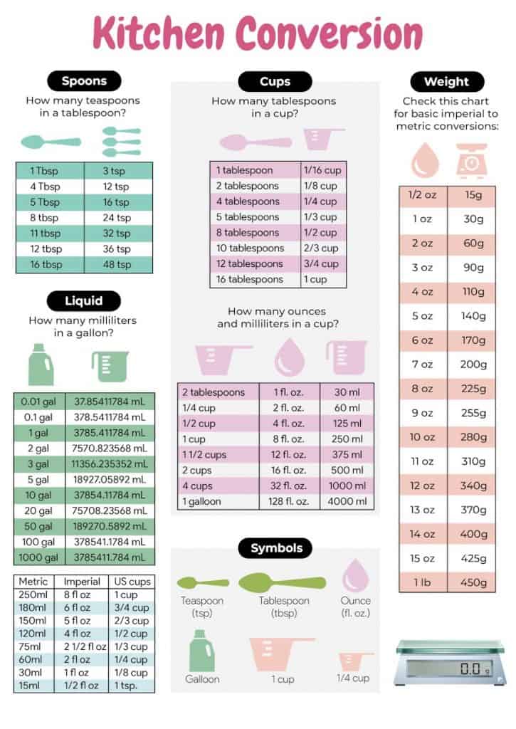 how-many-ounces-in-a-cup-my-dainty-soul-curry