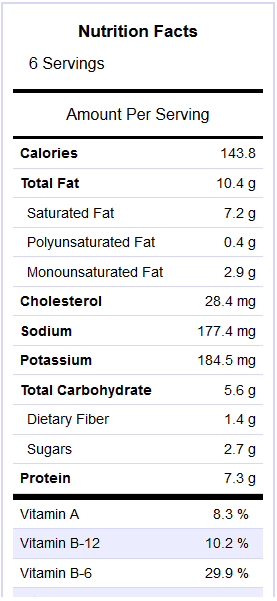 Cauliflower queso nutritional info
