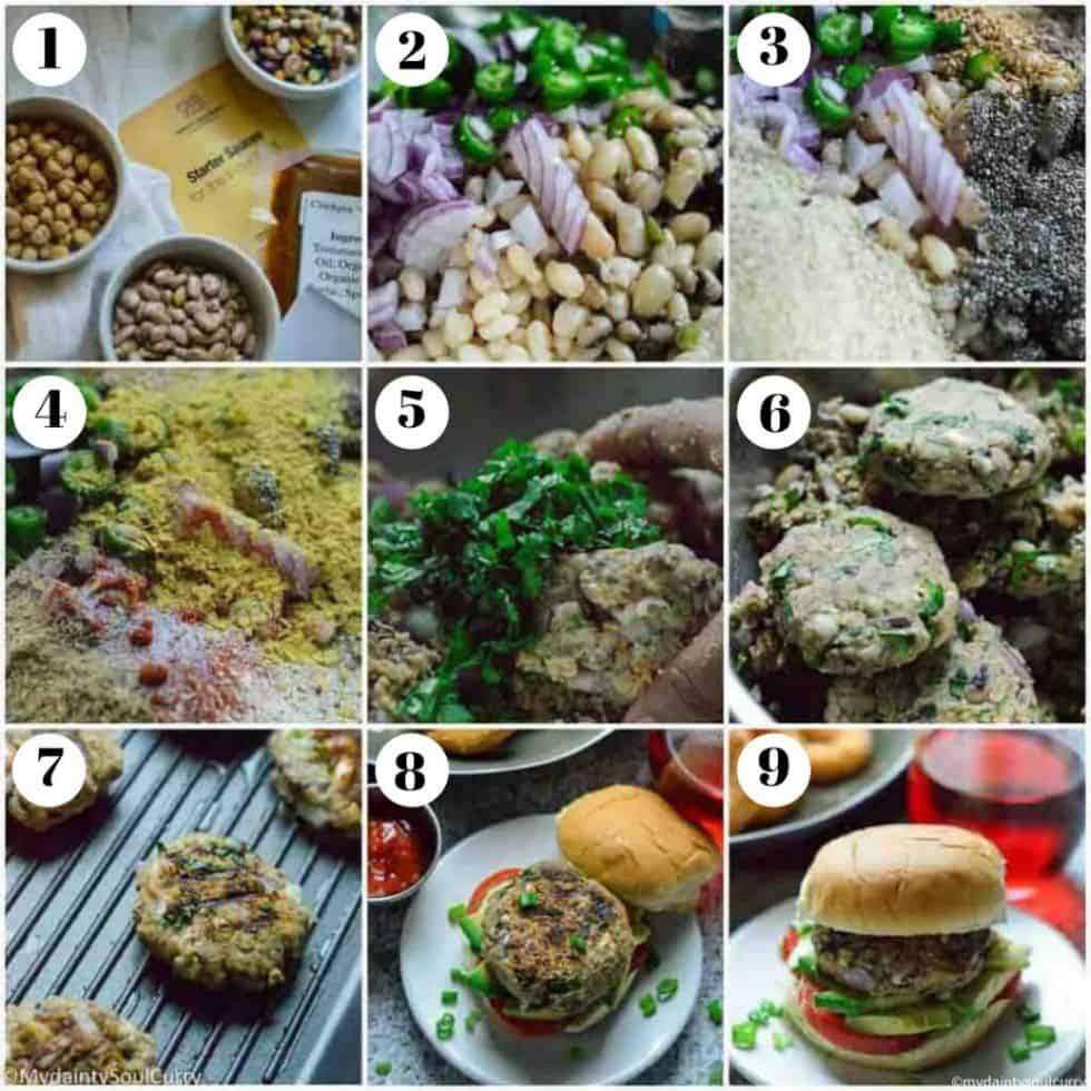 How to make the masala burger